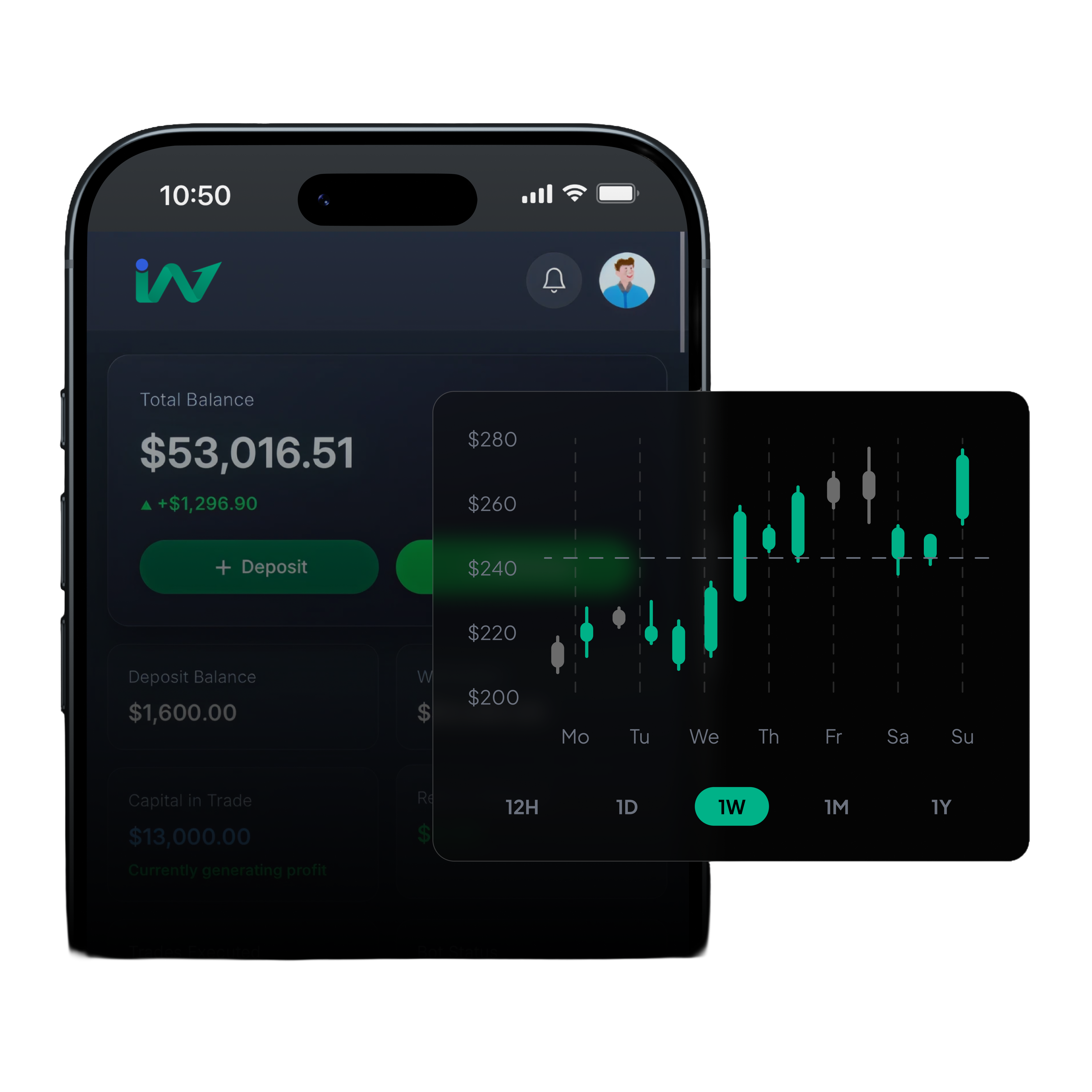 Invora Dashboard on Mobile